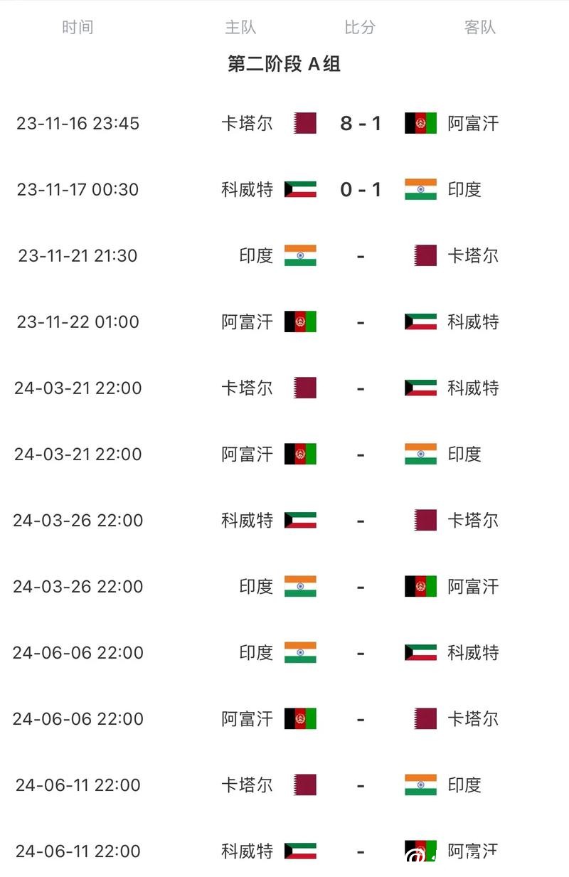 2026世界杯完整比赛时间表 2026世界杯完整比赛时间表