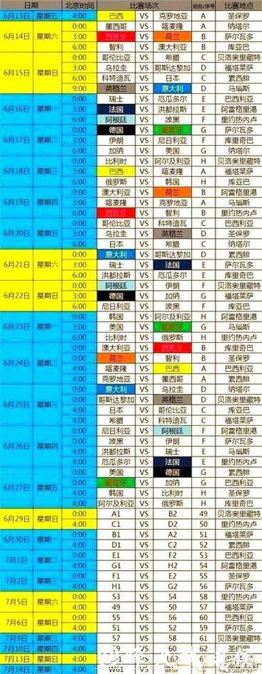 世界杯赛程时间调整解析 世界杯赛程时间调整解析