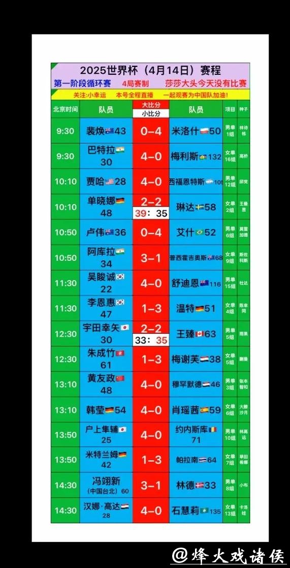 全面解析世界杯赛果预测技巧