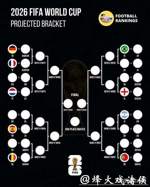 2026世界杯下注攻略与技巧揭秘 2026世界杯下注攻略与技巧揭秘