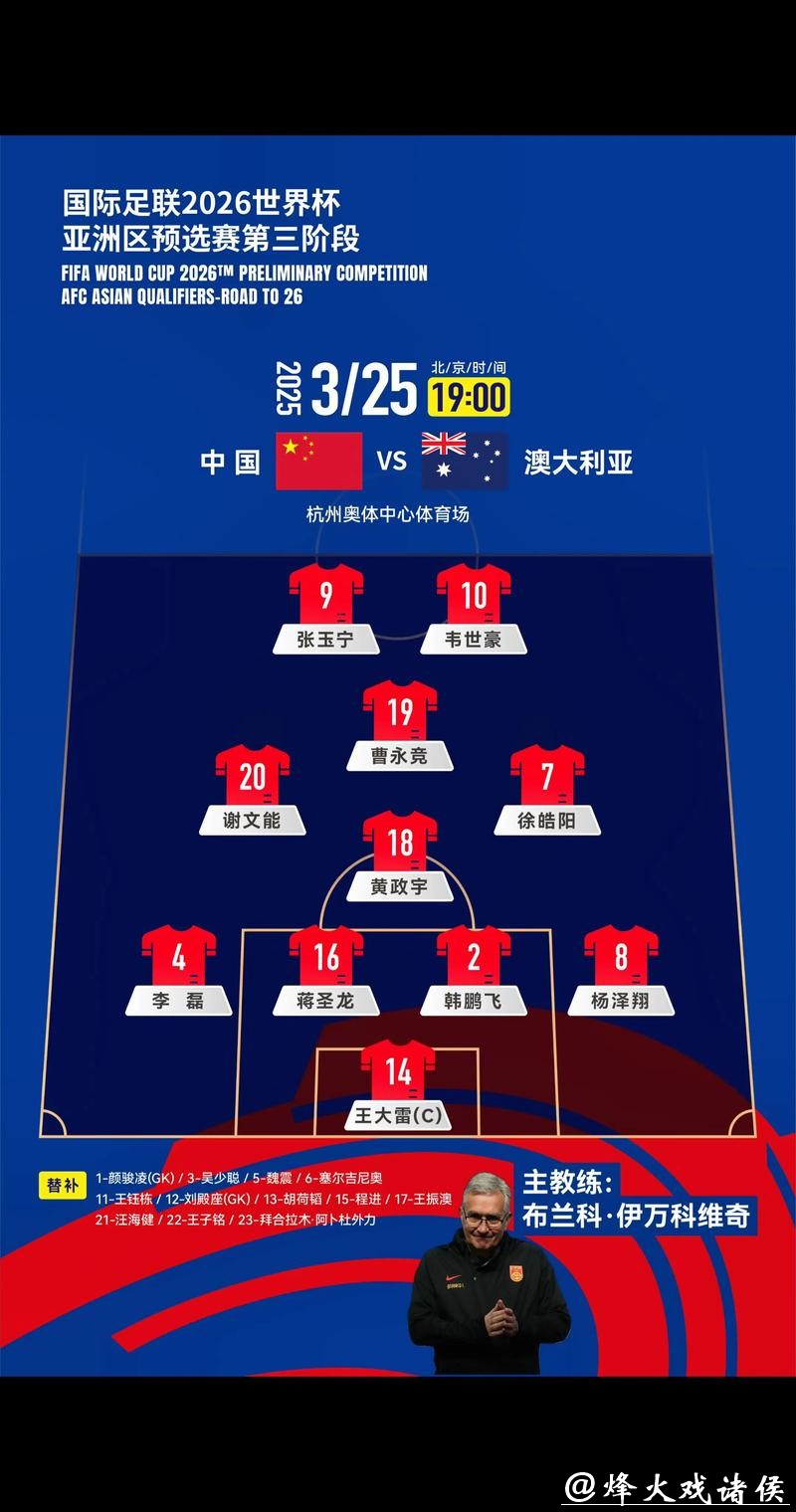 2026世界杯小组赛赛程时间表