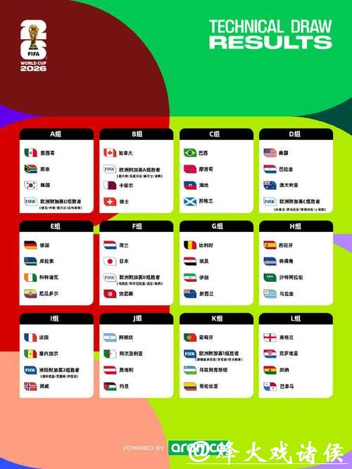 世界杯投注平台排行:2026年最受欢迎的选择 世界杯投注平台排行:2026年最受欢迎的选择