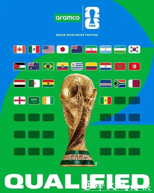 2026世界杯投注平台排名推荐