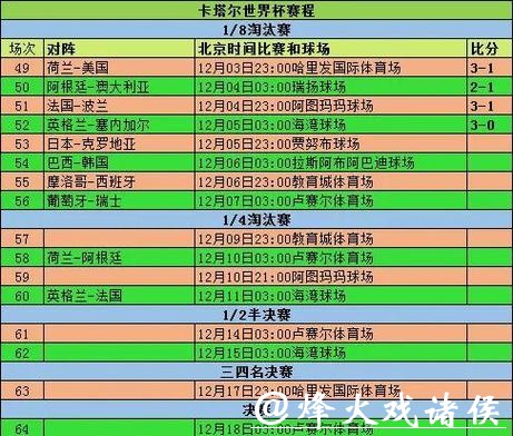 2026世界杯滚球投注攻略