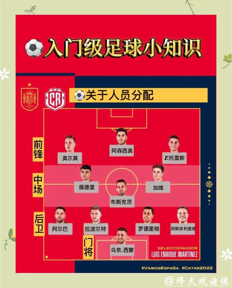 世界杯投注策略分析及技巧