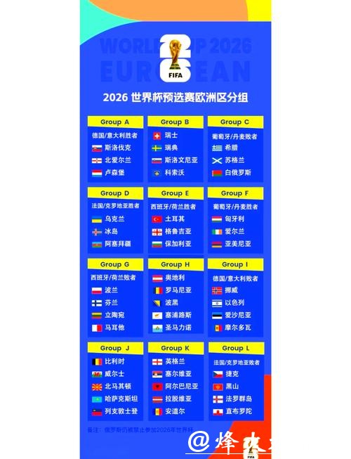 2026世界杯比分结果预测分析